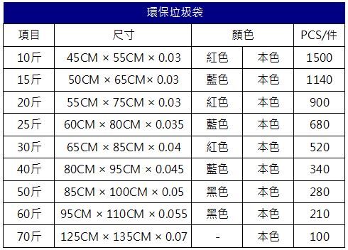 VIP大人物环保垃圾袋 规格品尺寸