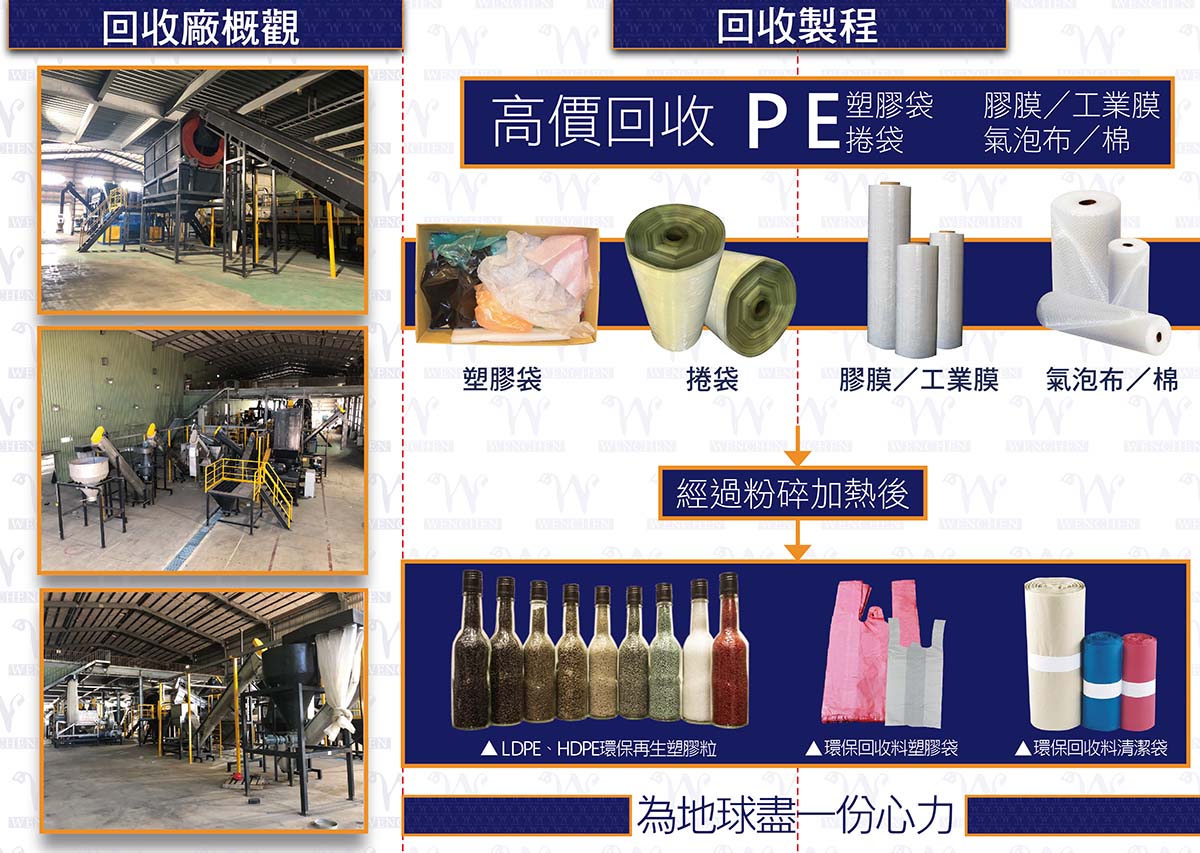 回收制程 | 温成塑胶各式PE袋高价回收，环保再利用